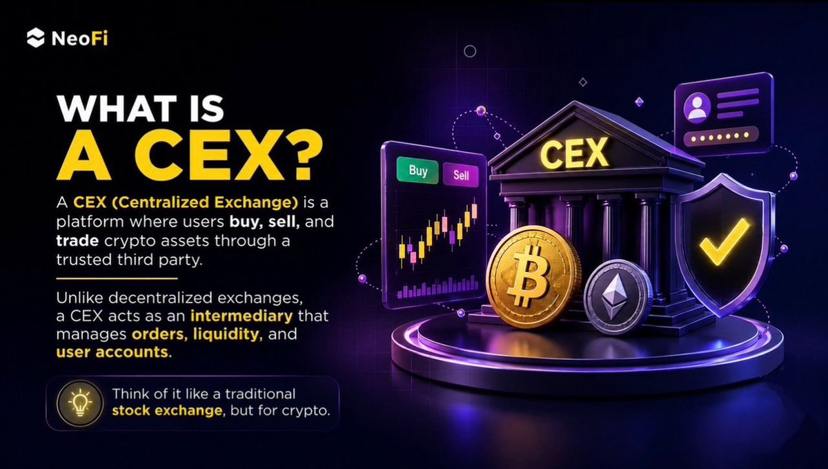 NeoFi - Crypto Investments Done Right tweet media