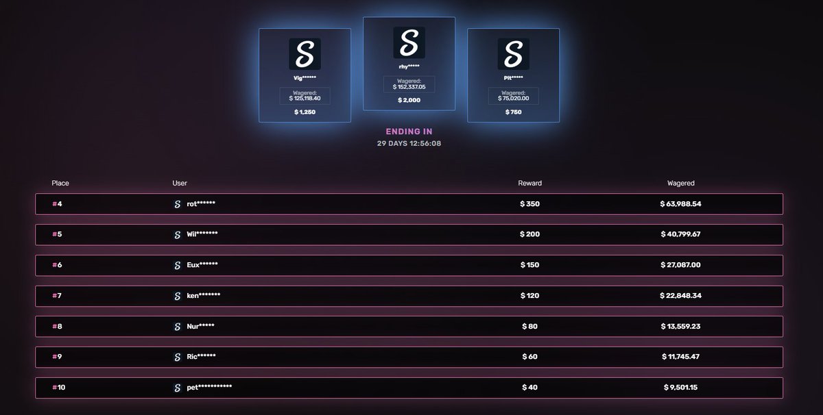 HoneyLivRewards tweet media