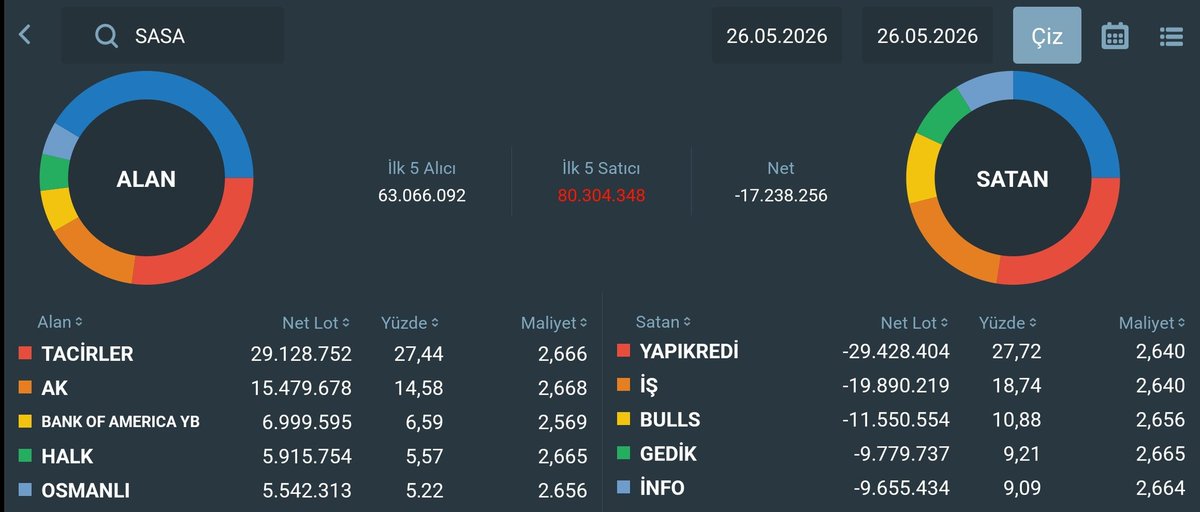Uğur 🐺 tweet media