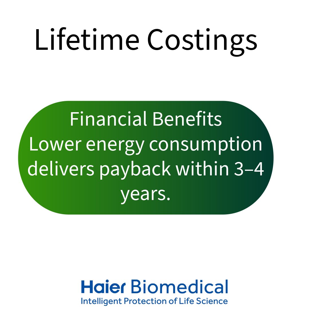 Haier Biomedical UK tweet media