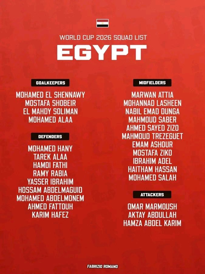 zeroempirea's tweet photo. What's your thoughts on @egypt world cup squad https://t.co/mO6W6Td7K4