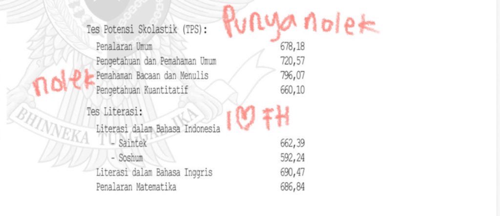 nawawie, fh ugm ‘26 tweet media