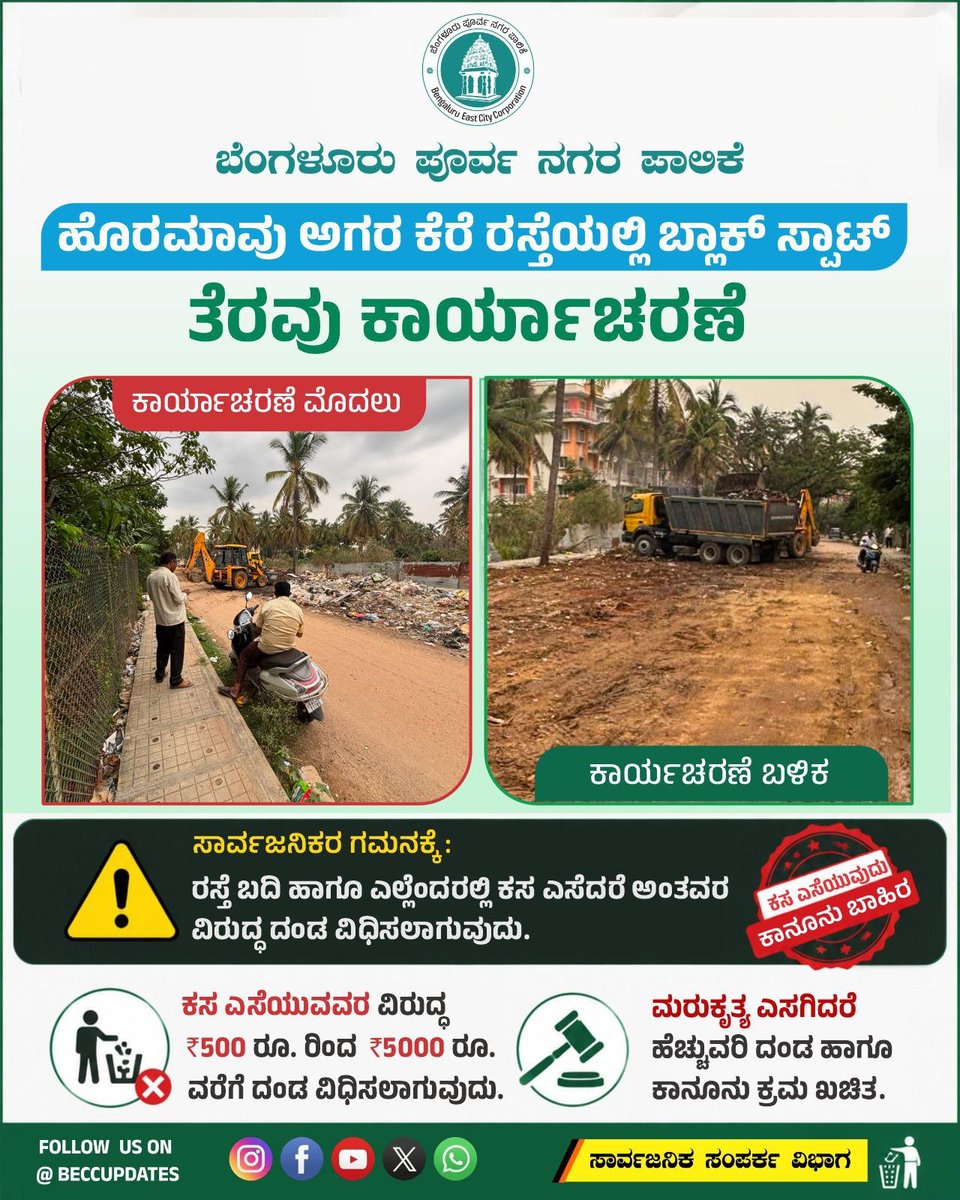 Bengaluru East City Corporation tweet media