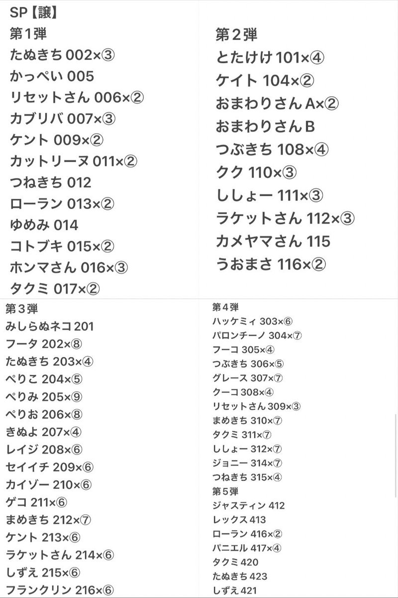 アリみグ tweet media