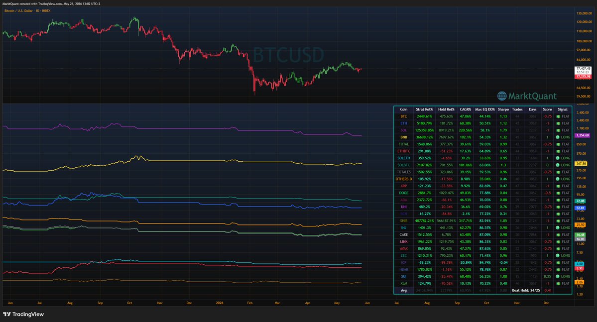 MarktQuant tweet picture