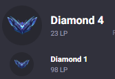 crunicx's tweet photo. @vladtheimplaerr after i went d2 i first time champs in alphabetical order got too much c to play this https://t.co/xOZuh6myec