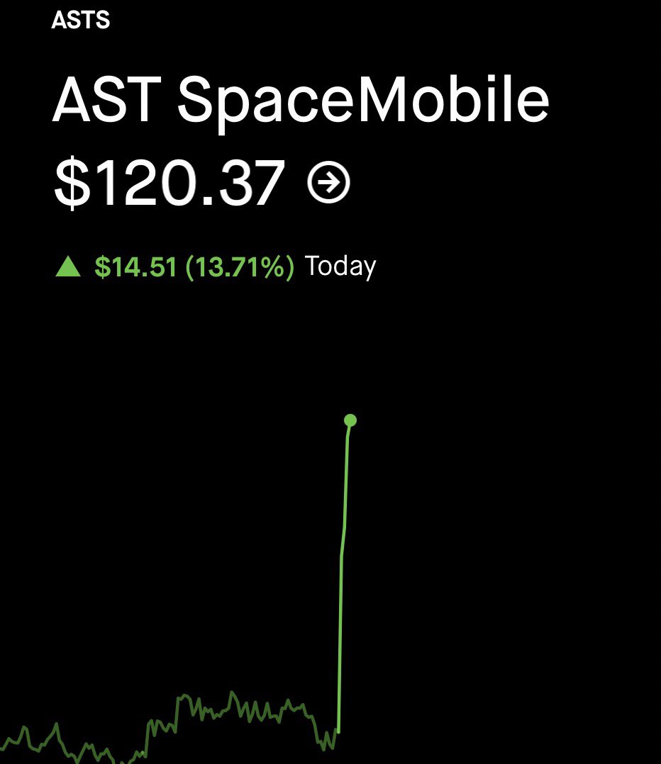 $ASTS SpaceMob 🅰️ tweet media