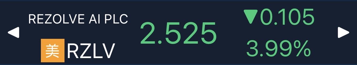 lining9711's tweet photo. @RezolveAi @realDanWagner @adammendler I'm curious, is it worse to be a zombie stock or a stock that keeps being diluted and falling? https://t.co/q6IISgLNl0