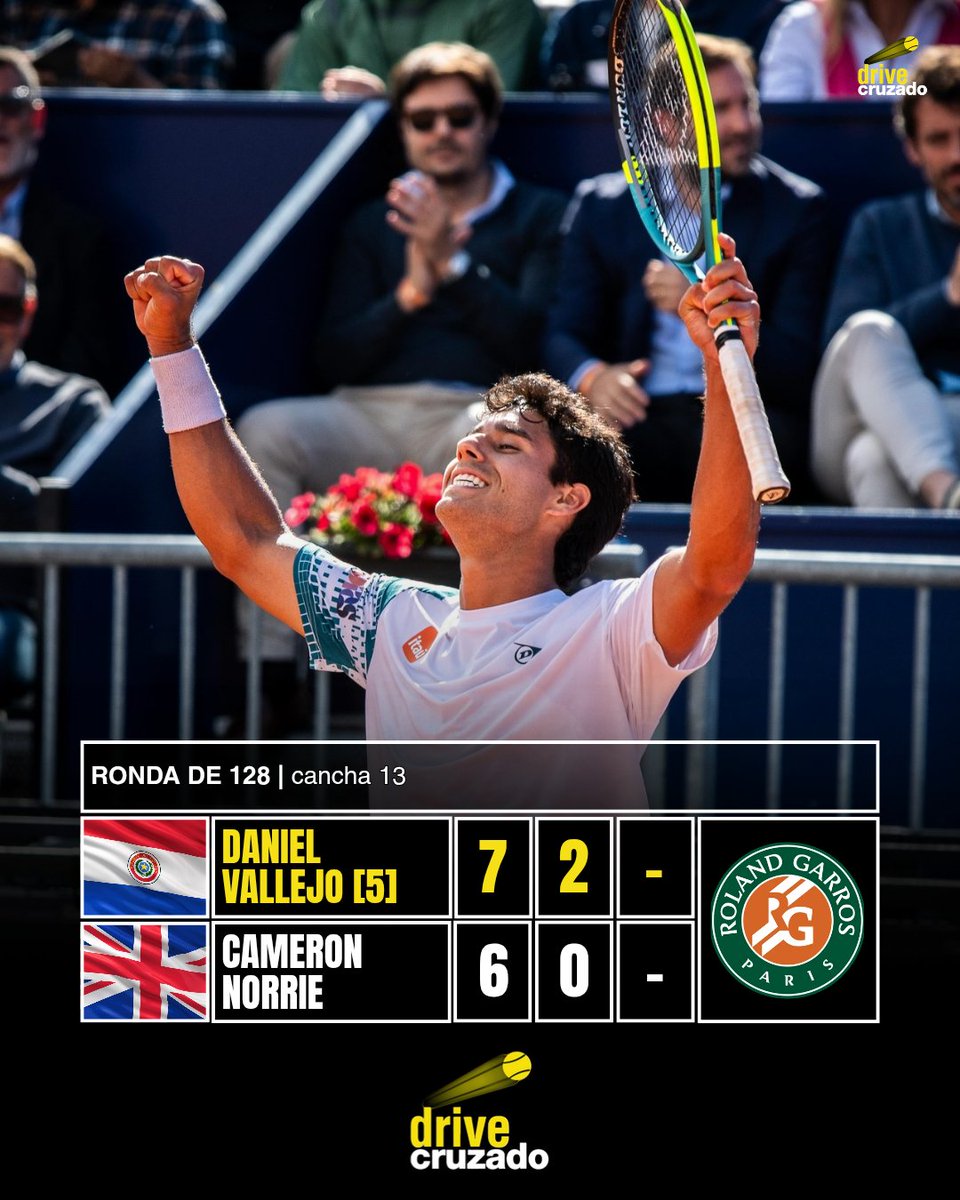 Drive Cruzado tweet media