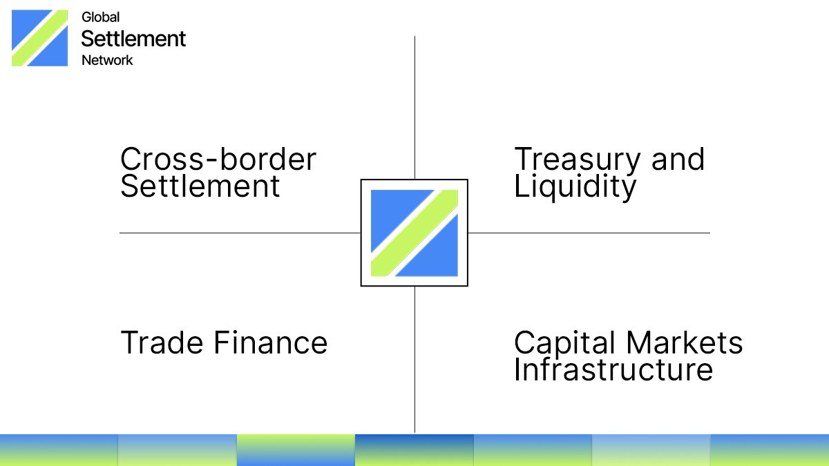 GSXnetwork's tweet photo. Tokenised money is moving beyond crypto trading.

A @CambridgeAltFin study highlights four emerging use cases: cross-border settlement, treasury and liquidity management, trade finance digitisation, and capital markets infrastructure.

GSN is building for exactly this institutional layer.

Explore GSN’s infrastructure for digital finance: https://t.co/dtZAFsOho7
