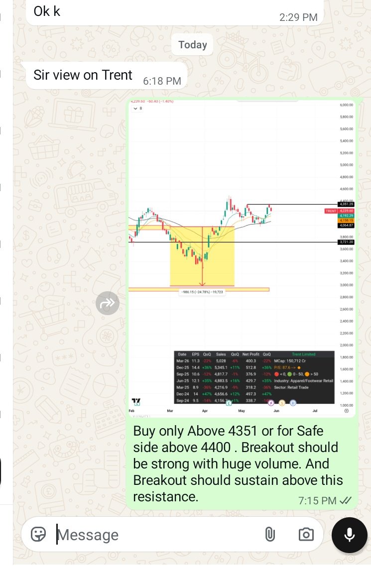 Investment Decoded With ROHIT tweet media