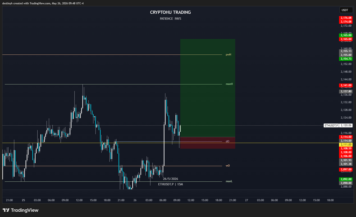 CryptoHu tweet media