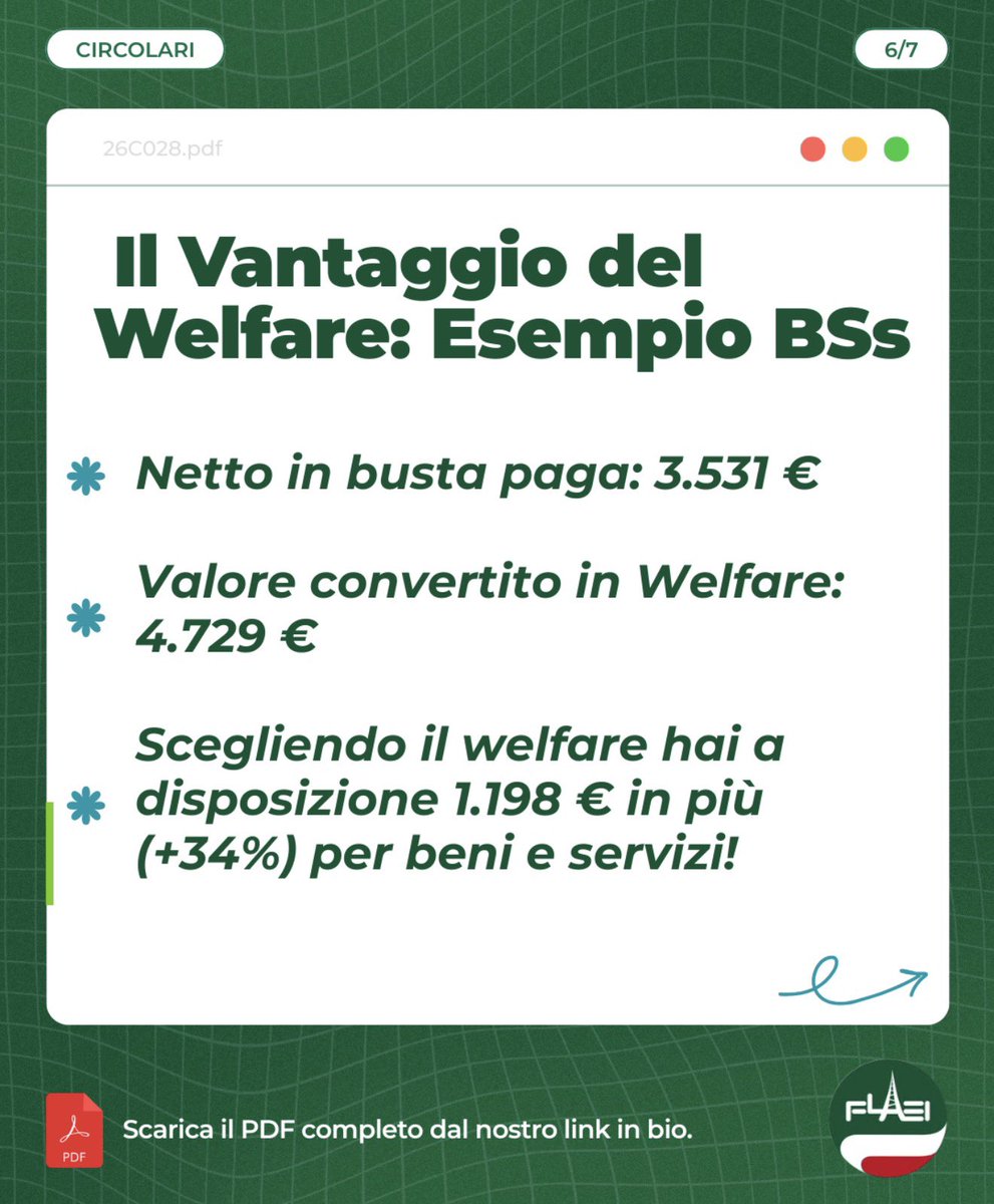 Flaei Cisl nazionale tweet media