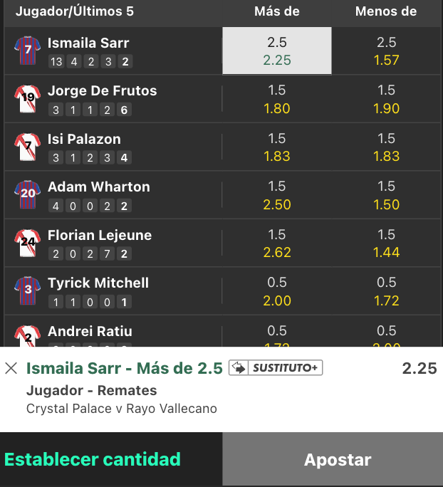 Dios del Pick tweet media