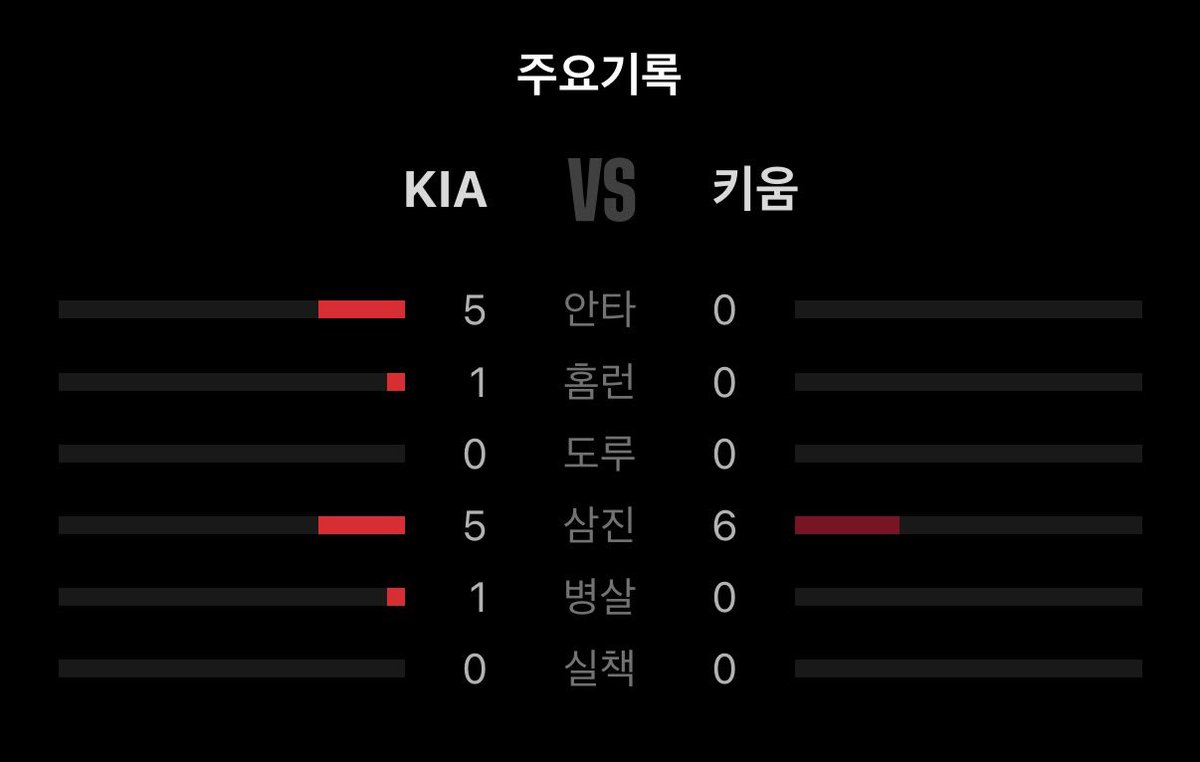 팡2 tweet media
