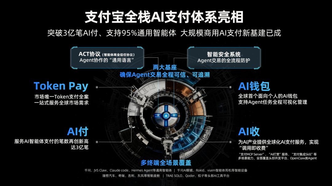 智东西China AInews tweet media