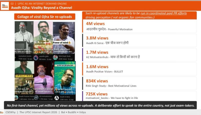 UPSC CSE WHY tweet media