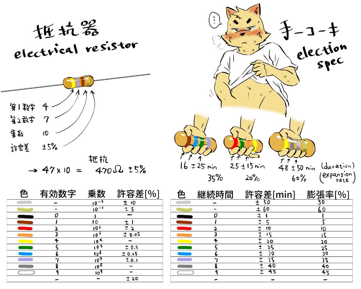hira_ikki's tweet photo. なんで2時間も一心不乱にこんなの描いてたんだ俺??? https://t.co/gM0Tb5Qpvr