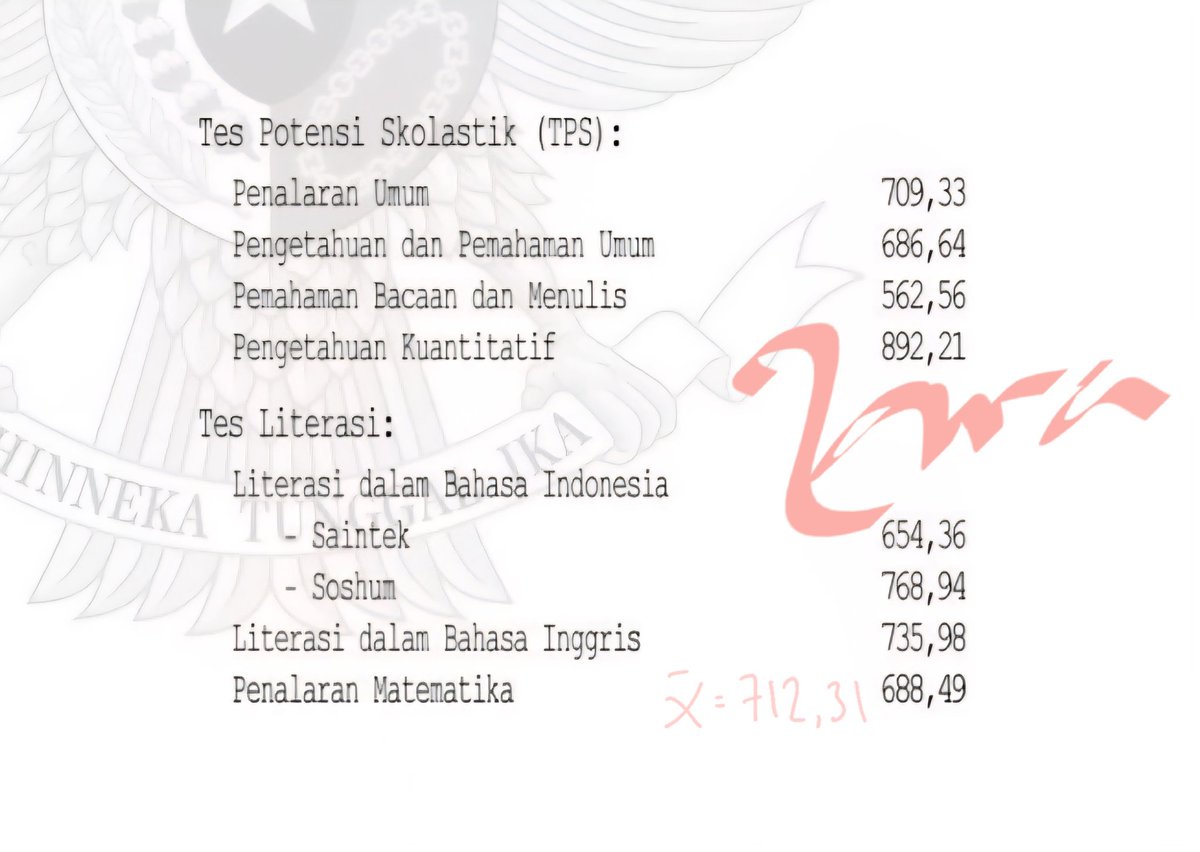 zara maba ui ternyata unpad'²⁶ (semigap) tweet media