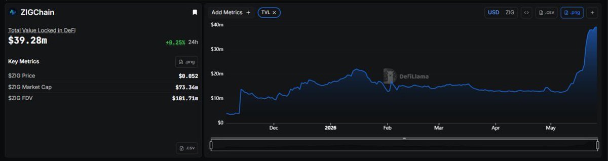 Andrew Crypto tweet media