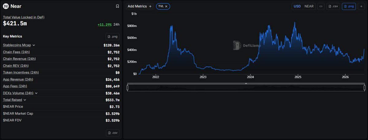 Andrew Crypto tweet media