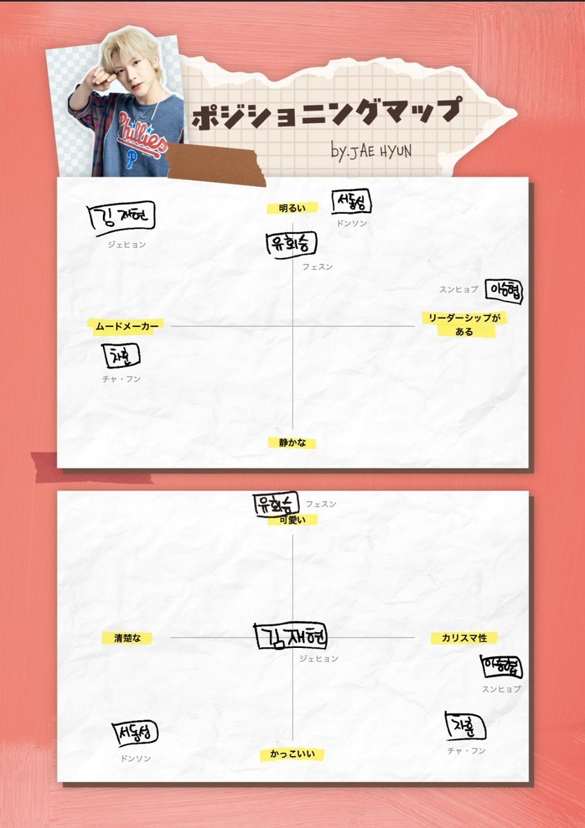 째니째니🐶🫶🏻 tweet media