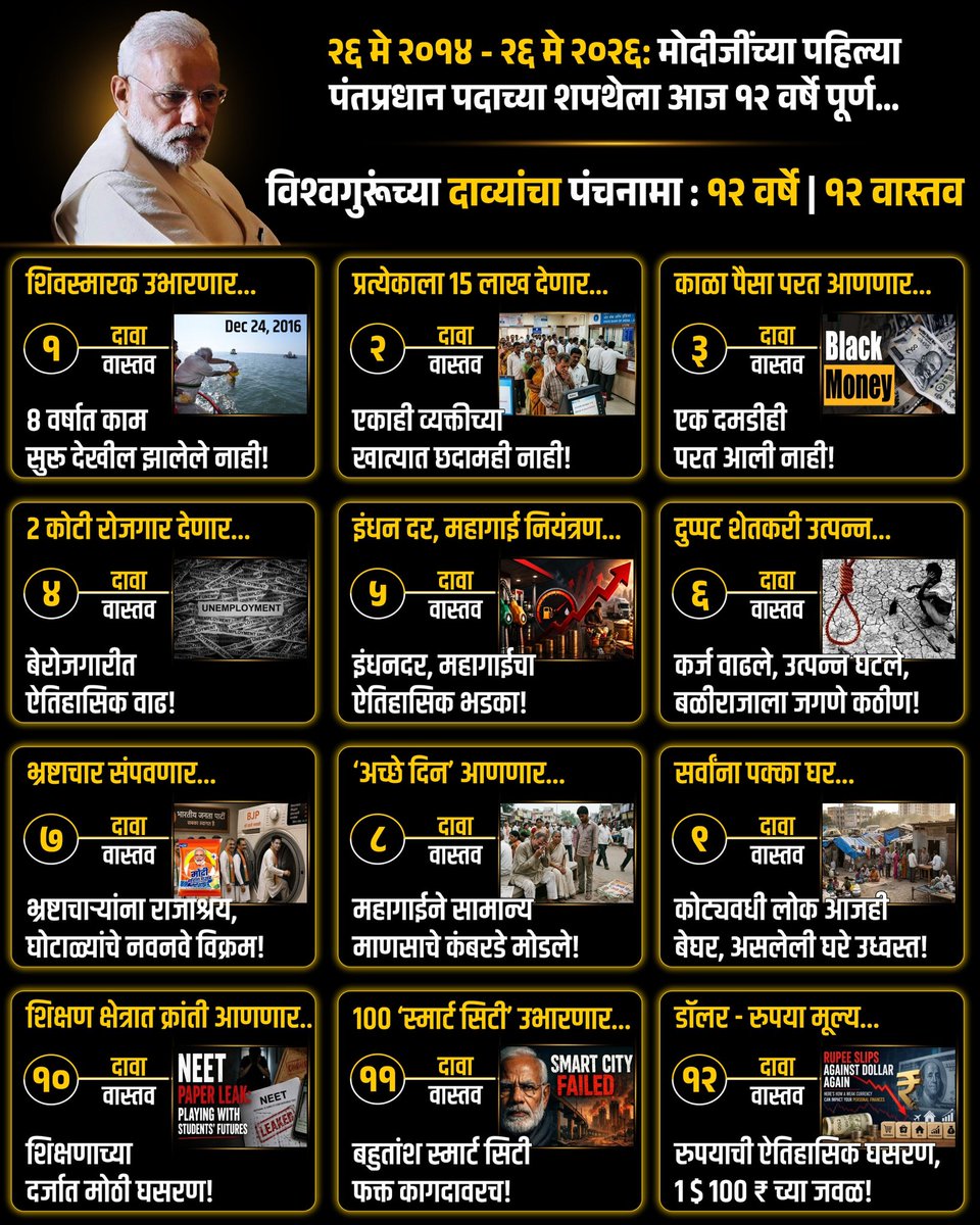 शिवसैनिक सागर मस्के tweet media