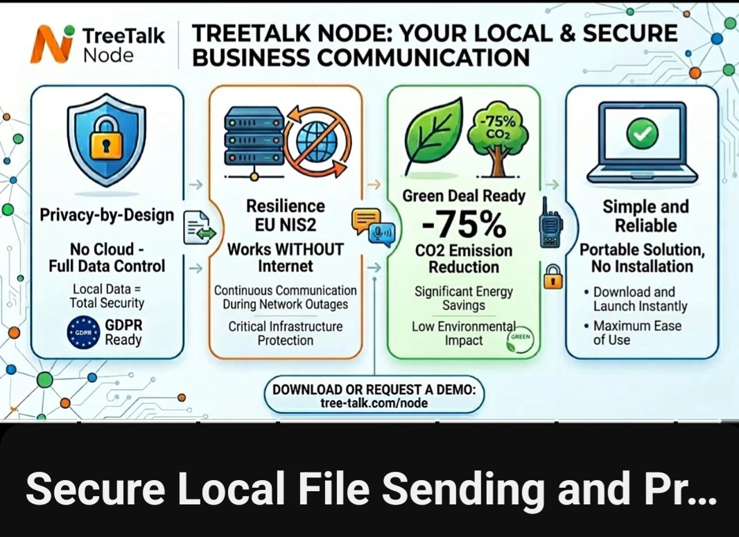 Ottimo15's tweet photo. Fast, safe, no fluff. Works in a local network and sends huge files easily. We’re impressed🚀🫶💯
https://t.co/SieBllFHbm
#TreeTalkNode #LocalFileSharing #SecureFileSharing #LANFileTransfer #PrivateMessenger #OfflineCollaboration #TeamCollaboration https://t.co/tkqbUyM3x2