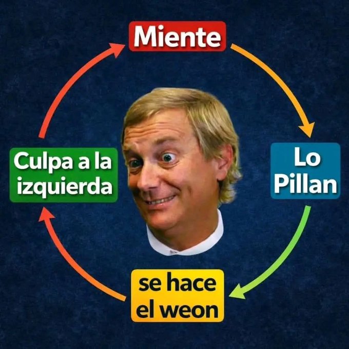 Róbalo Kast tweet media