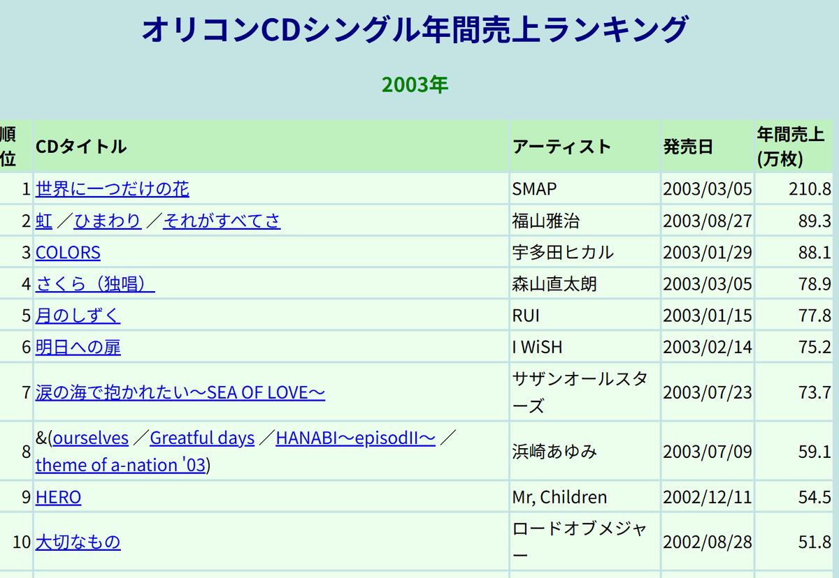 ゆーめたる tweet media