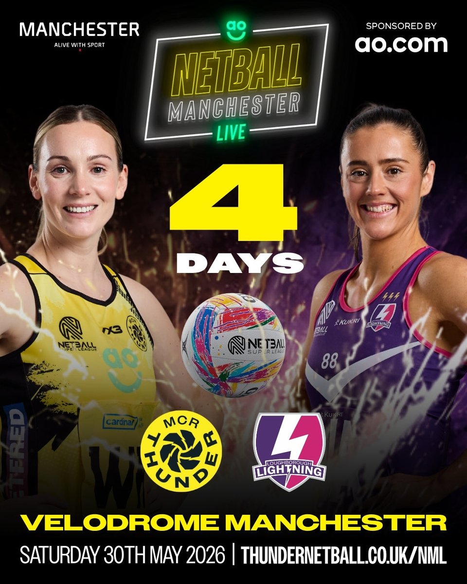 AO Manchester Thunder Netball tweet media