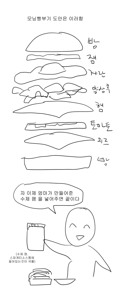 𓆛𓆜𓆝𓆞𓆟빛바랜 굵고 질긴 트아잃롷 트아잃롷 쓰빠께읗네𓆛𓆜𓆝𓆞𓆟 tweet media