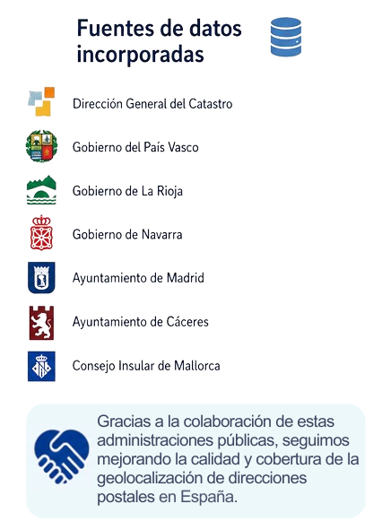 IDEESpain's tweet photo. @IGNSpain @Haciendagob @MADRID @Ayto_Caceres @sig_caceres @DelGobPaisVasco @geoEuskadi @lariojaorg @GobDeLaRioja 2/4 📍Fuentes de datos actuales:

• Dirección General del Catastro
• Gobierno del País Vasco
• Gobierno de La Rioja
• Gobierno de Navarra
• Ayto. de Madrid
• Ayto. de Cáceres
• Consejo Insular de Mallorca

Gracias a todas las administraciones colaboradoras. https://t.co/89cFAJ2Dc4