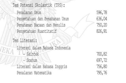 psklchmd's tweet photo. skor segini aman ga ya kalau mau ikut ssu itb nilai utbk.... 🥲🥲 https://t.co/MKgHA5tmhZ