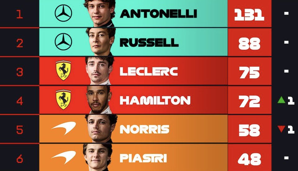 Ferrari News TR tweet media