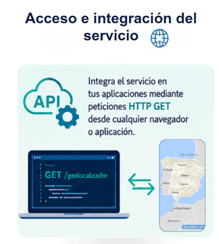 IDEESpain's tweet photo. @IGNSpain @Haciendagob @MADRID @Ayto_Caceres @sig_caceres @DelGobPaisVasco @geoEuskadi @lariojaorg @GobDeLaRioja @GobiernoRioja @JefaturaRioja @gob_na @ConselldeMca @Consellmallorca @IDEMenorca @DelegGobIlles 3/4 🌐 El servicio permite la integración mediante peticiones HTTP GET desde navegadores, aplicaciones y desarrollos propios, facilitando la reutilización de datos geográficos.

🔎 Consulta el visor web:
https://t.co/7qa9wINZ12

#DatosAbiertos #SIG #Geodatos https://t.co/faJTUPMFrC