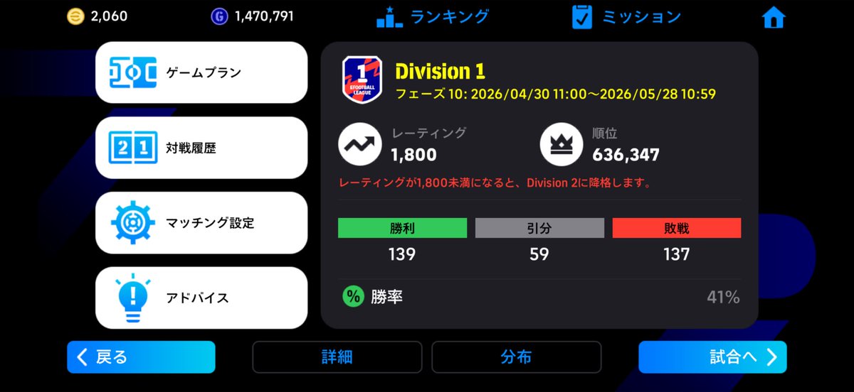 planningman01's tweet photo. イーフトは1800超えてから、1800に落ちるまでやって、そこからは触らない！！わかる人おる？
#eFootball #イーフト https://t.co/F9hkRcqNlB