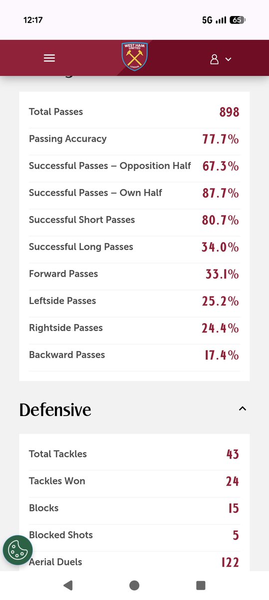 lewi23542's tweet photo. @DannyWatkins52 @WestHam_Central Guess which one is soucek and which is Fernandes..... https://t.co/q4VEdEuOaR