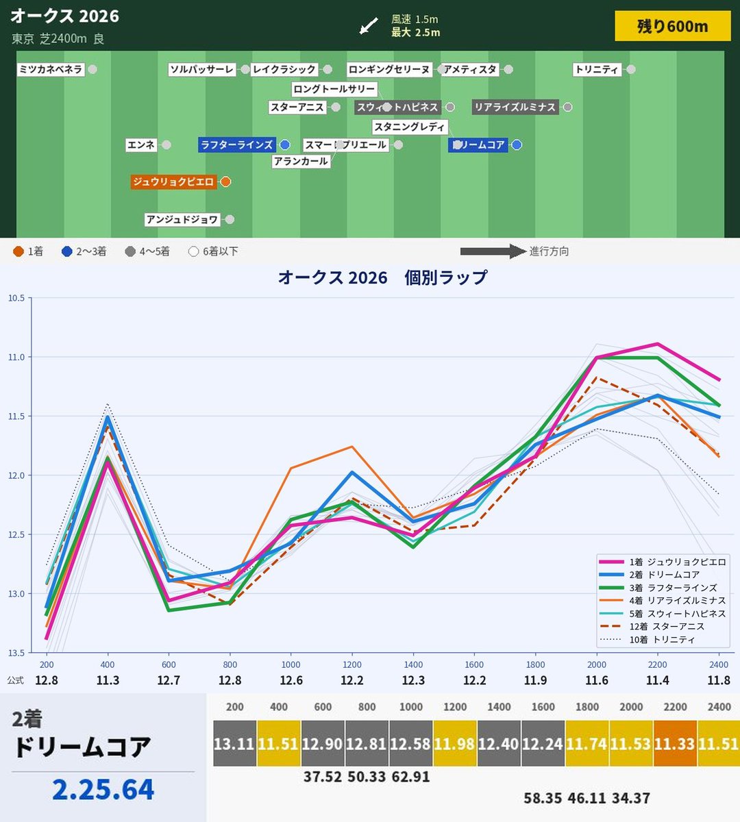 横手礼一 tweet media