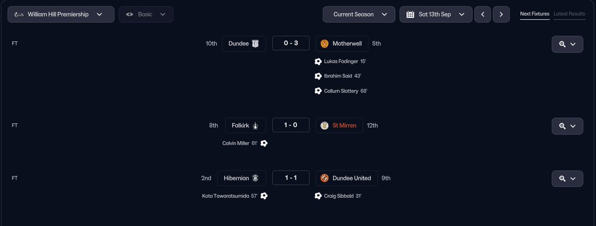 FM26 Scottish Premiership tweet media