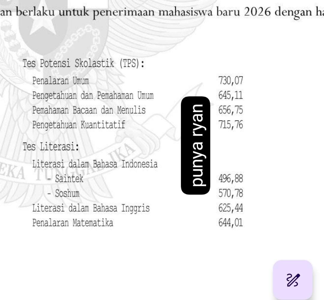 ryanUDHMASUKUNAIR tweet media