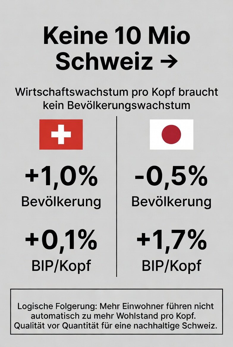 Freigeist🌟 tweet media