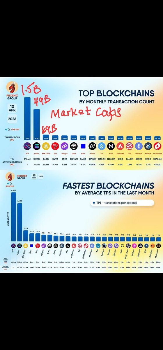 CryptoGuru tweet media
