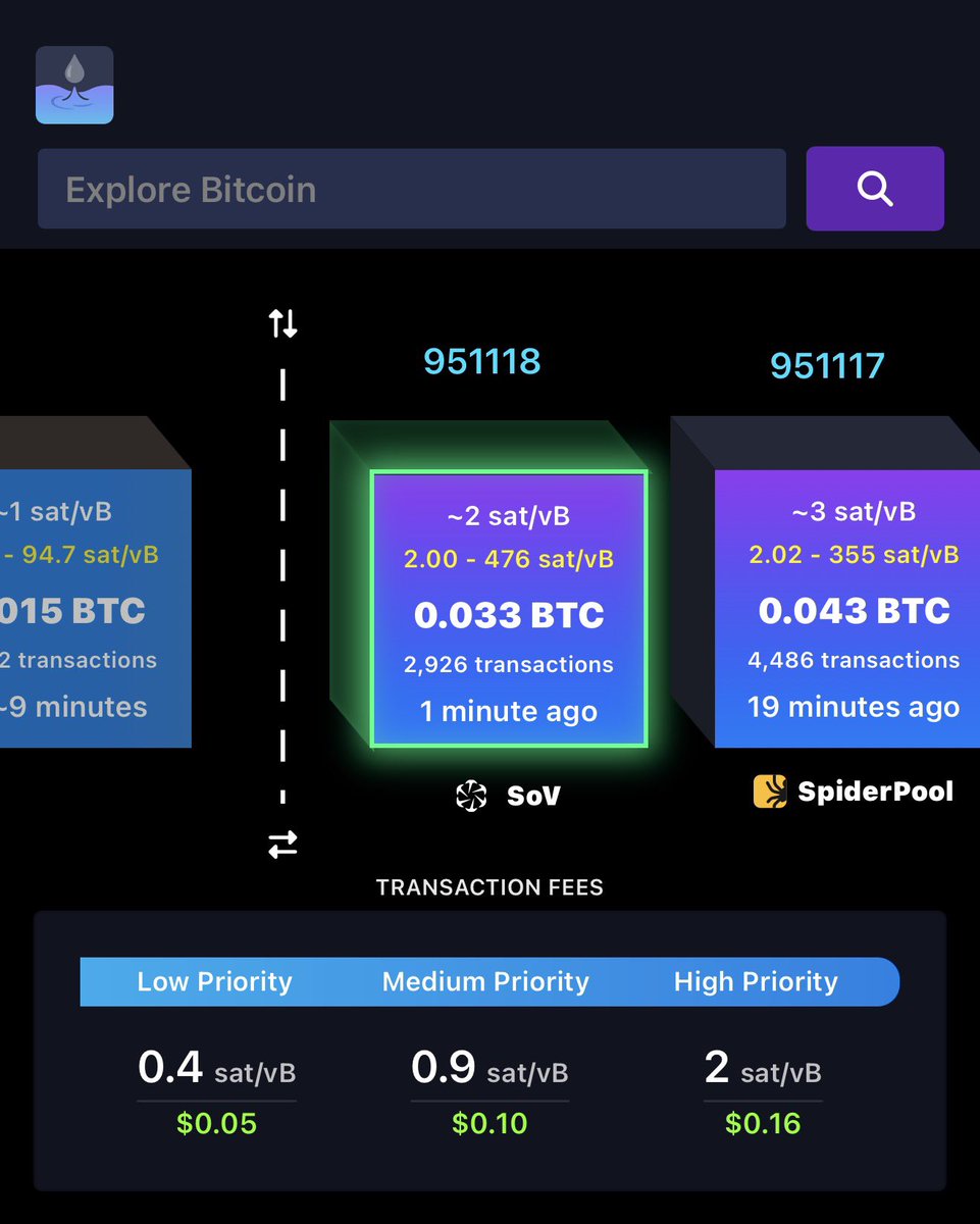 Luis Marcano 🦉 BITCOIN 👨💻 tweet media