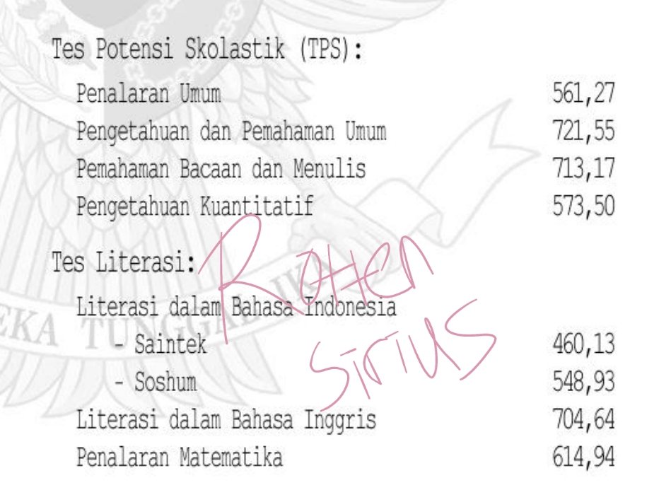 Vee udah jadi dipomuda tweet media