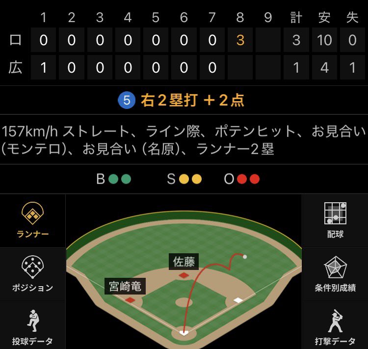 kazj29's tweet photo. 名原「ご趣味は…？」
モンテロ「や、野球を少々…」

#chibalotte https://t.co/bmn2pQCN7z