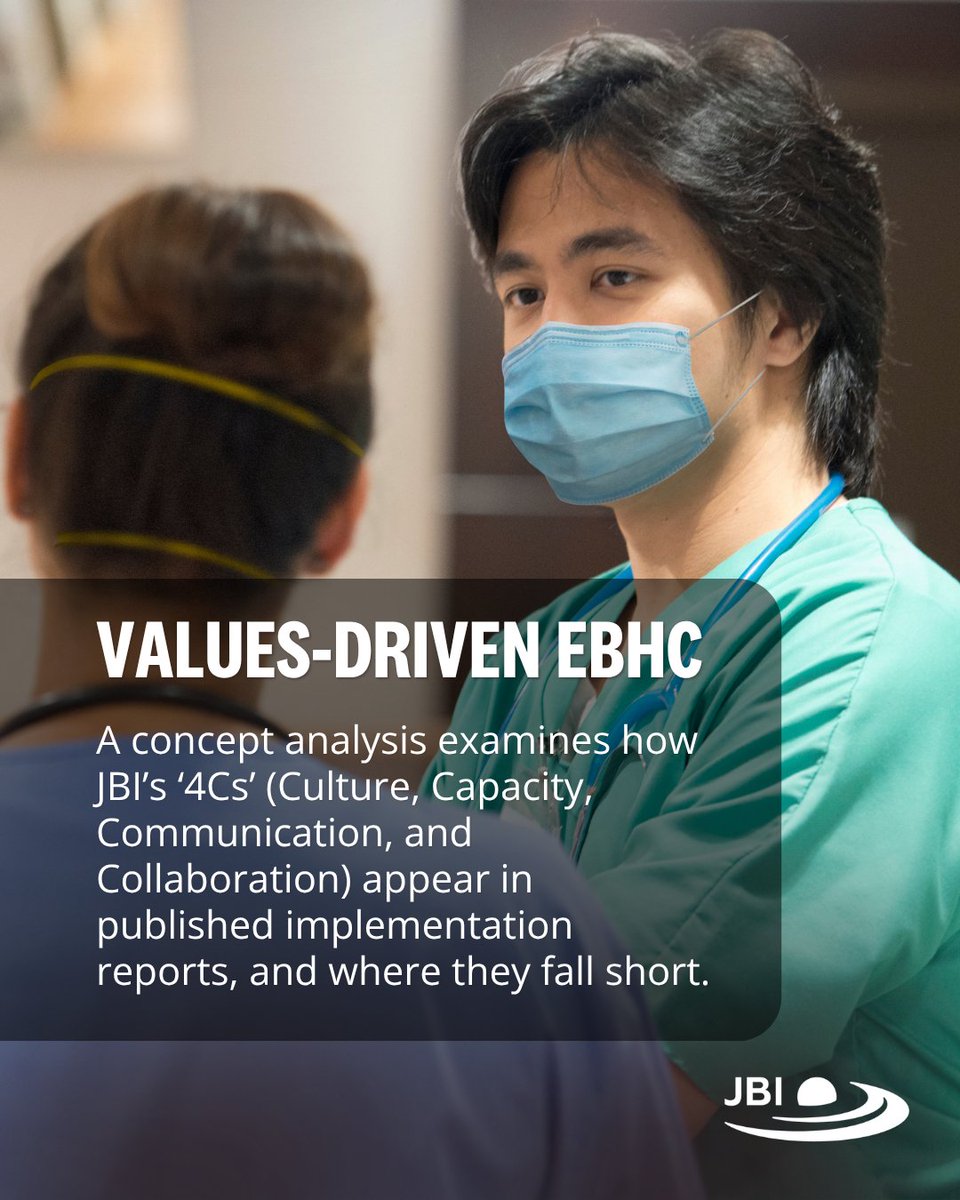 JBIEBHC's tweet photo. Have you read the current issue of JBI Evidence Implementation?

➡️Swipe through to explore the highlights.

Read these articles and much more in Issue 2: https://t.co/Ah75noYiPI

#JBIEBHC #EBHC #EvidenceImplementation #ImpSci #GRiP https://t.co/iRvx3ss9cG