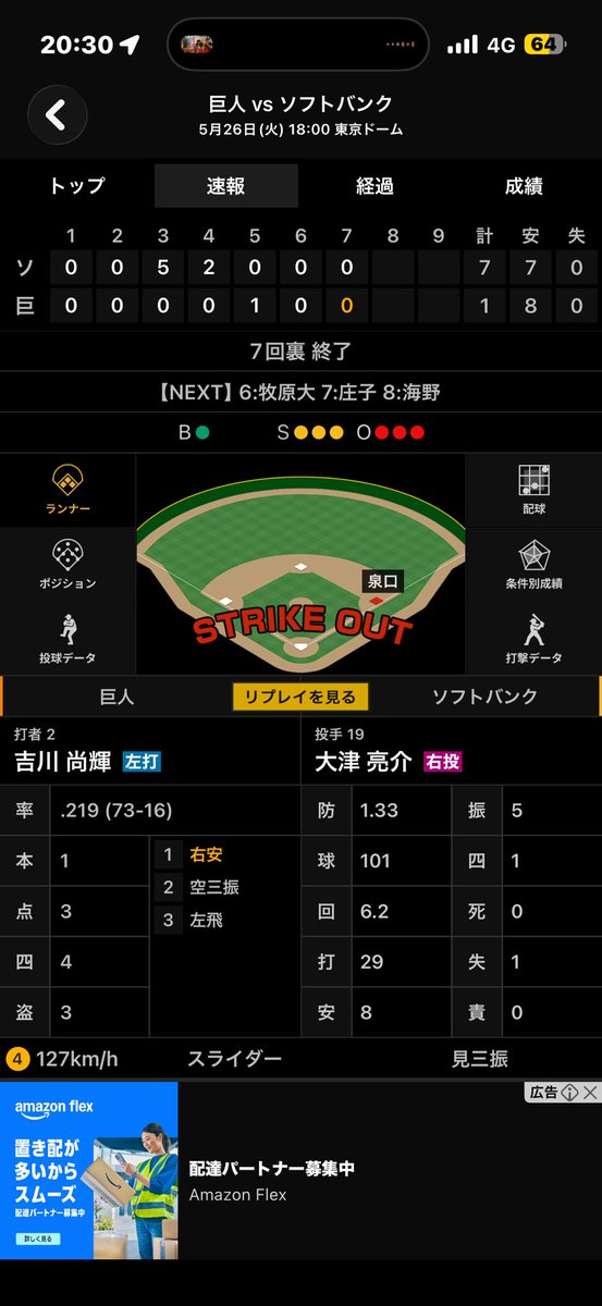 Boxer_Addict_6's tweet photo. 阿部巨人頑張れよ！ https://t.co/E9HHsvGTYf
