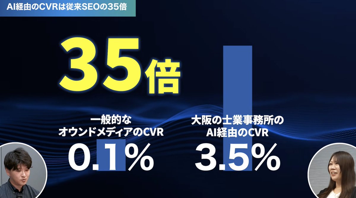 バズ部 / ルーシー tweet media