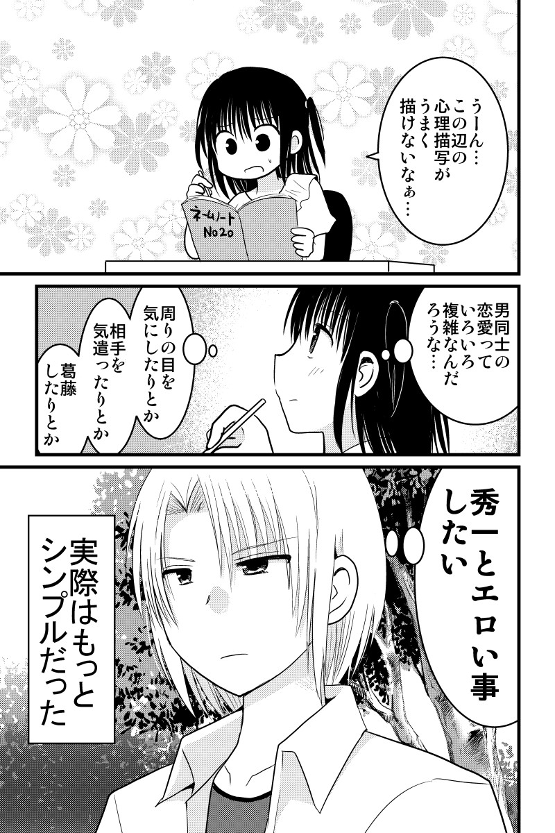 兄に恋している先輩とその二人をモデルに同人誌を描いている妹①

※10年前の作品なので
今の時代にそぐわない表現があるかと思ったけど
これはとくにないです 